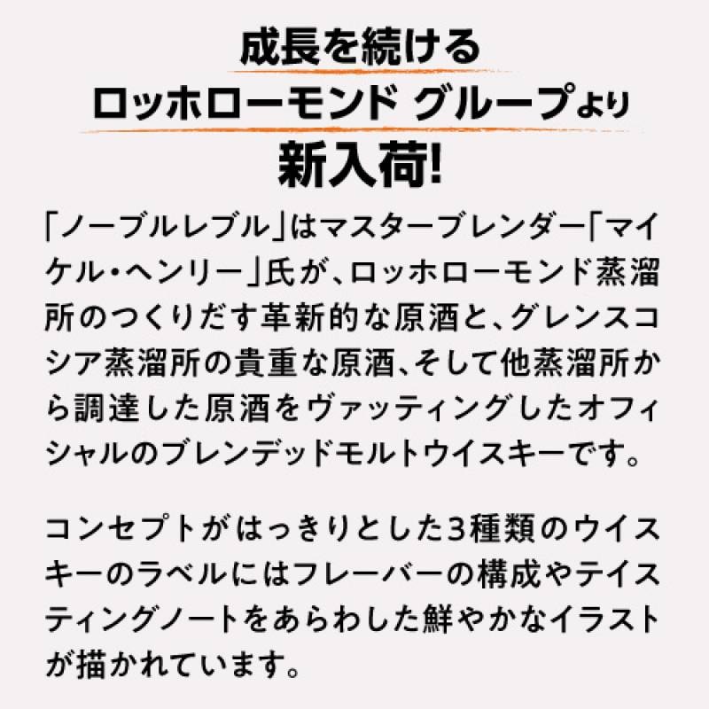追加商品画像