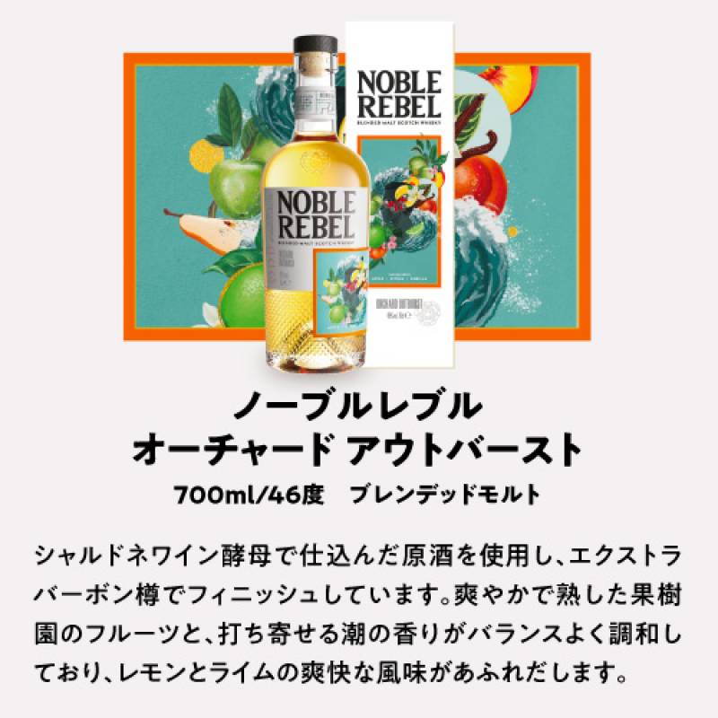 追加商品画像