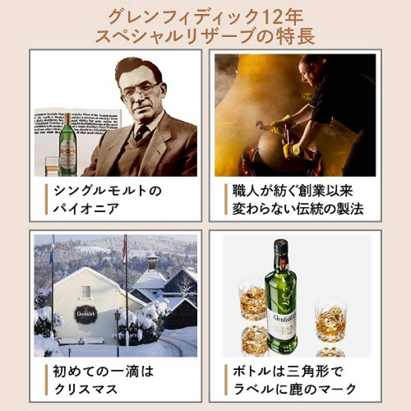 追加商品画像
