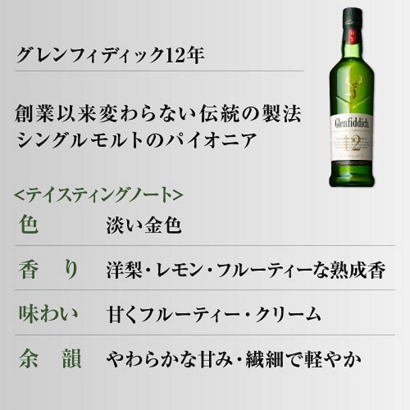 追加商品画像