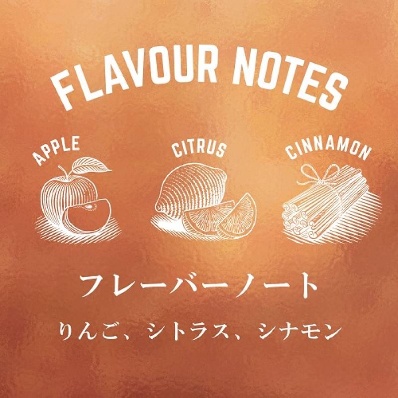 追加商品画像