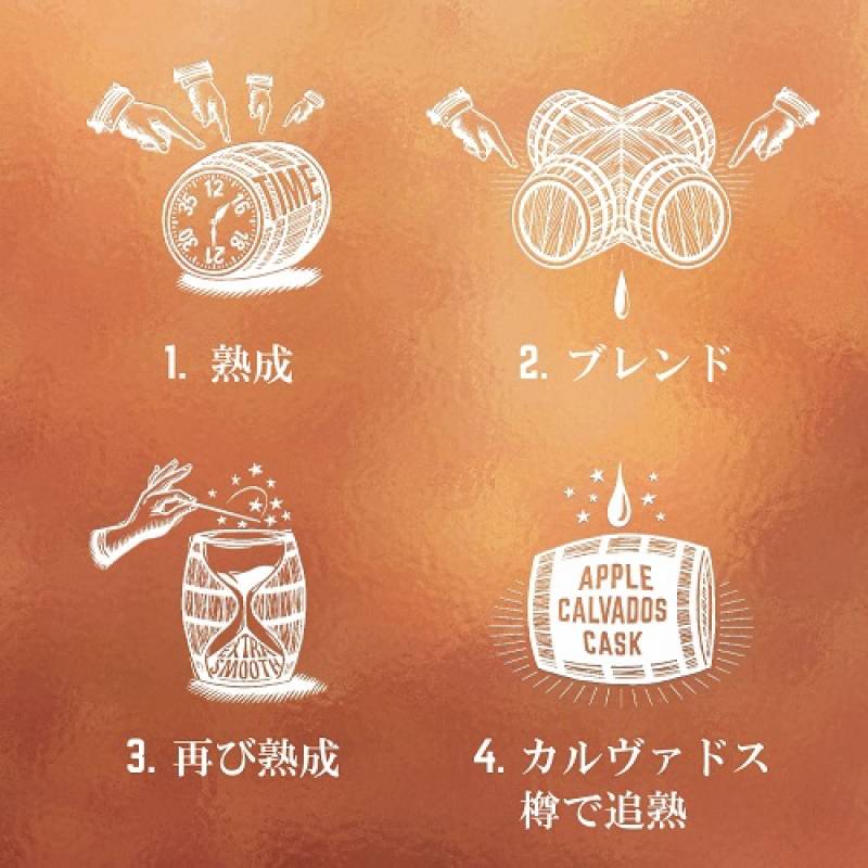 追加商品画像