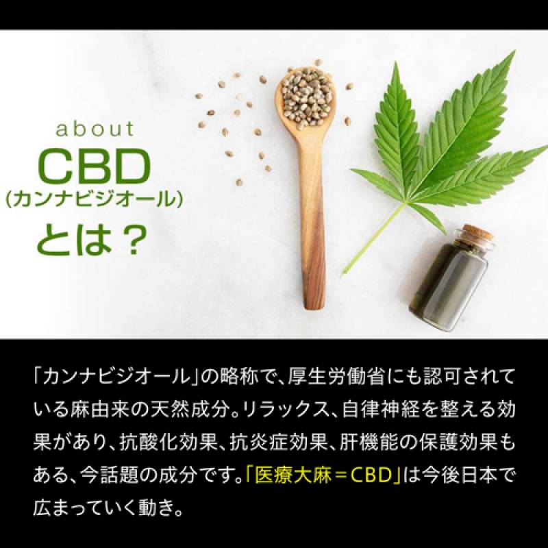 追加商品画像