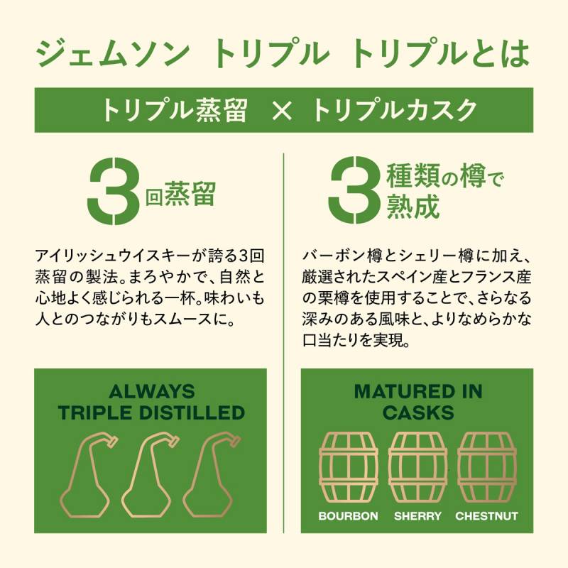 正規品 ジェムソン トリプル トリプル 700ml 40度 アイリッシュ