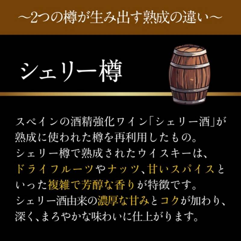 追加商品画像