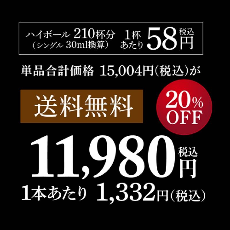 追加商品画像