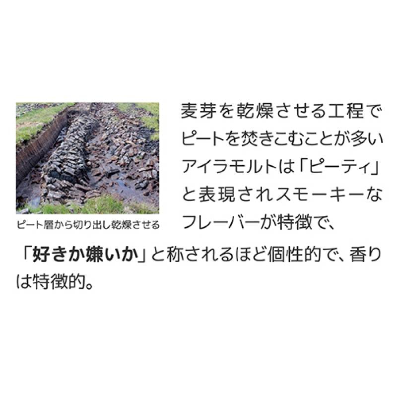 追加商品画像