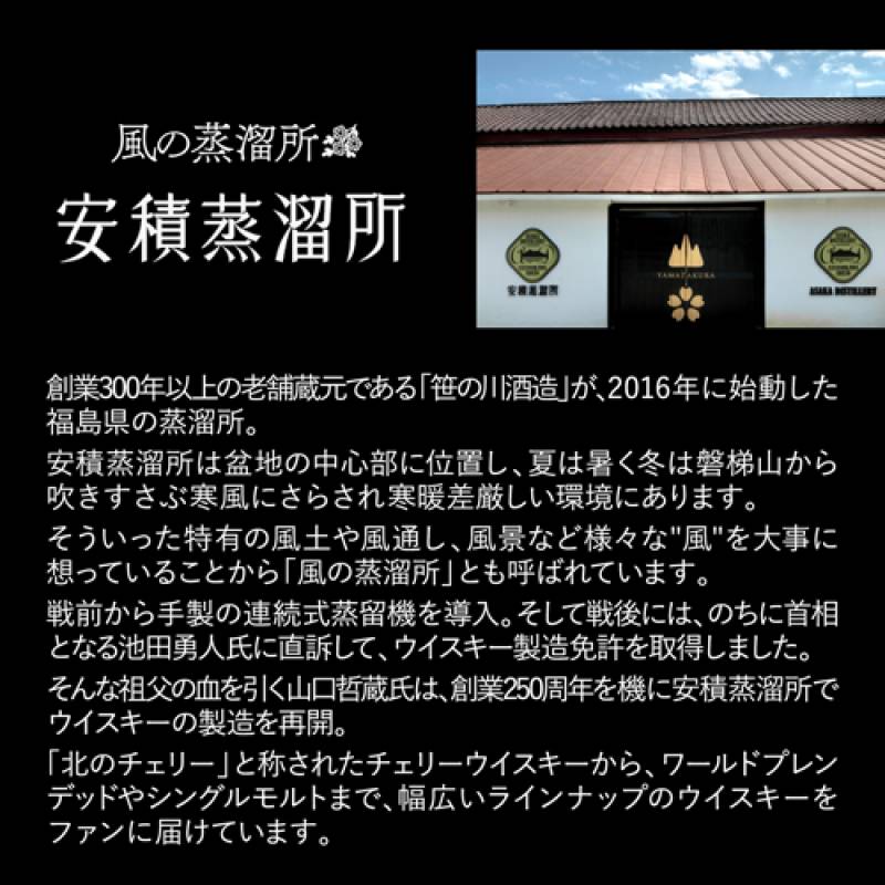 追加商品画像