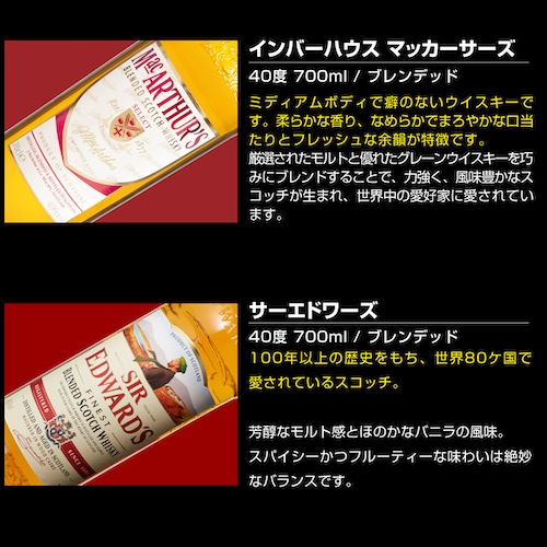 送料無料 TWSC 殿堂入り&最高金賞シングルモルト入り 厳選ウイスキー 6本セット ロッホローモンド12年 グレンスコシア10年 スコッチ シングルモルト ブレンデッド ハイランド カンベルタウン キャンベルタウン ウイスキー whisky 飲み比べ 長S