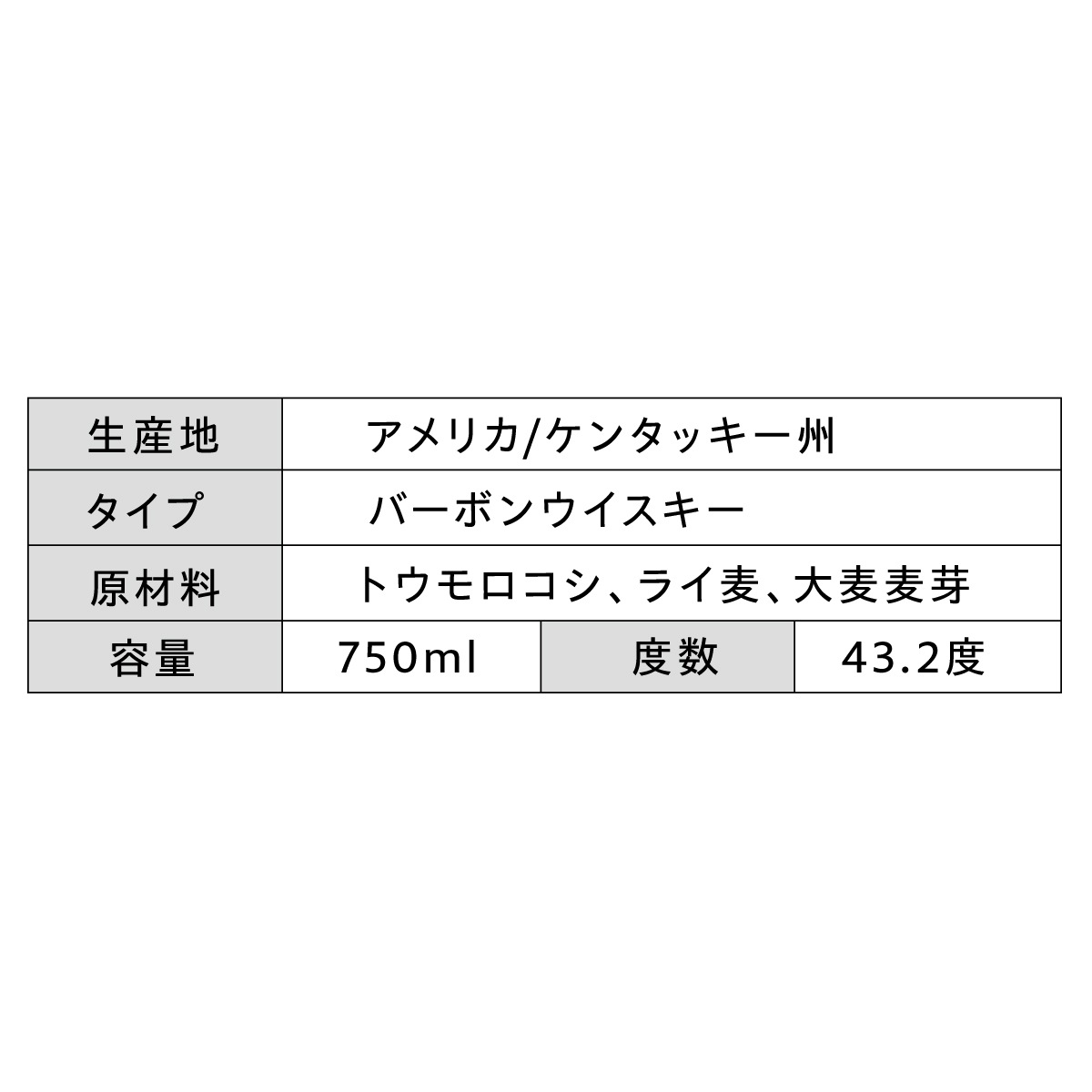 ウッドフォードリザーブ ＜正規＞ 長S