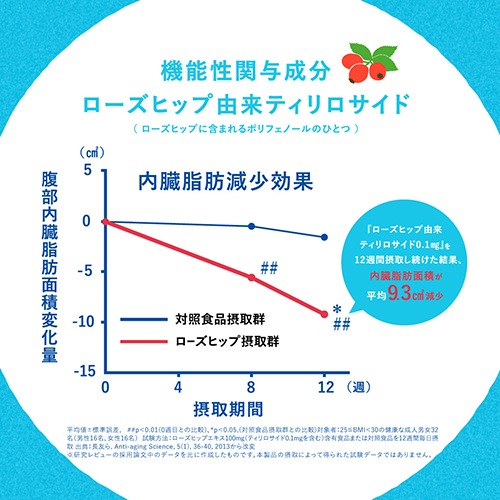 1本あたり105円(税別)サントリー【内臓脂肪を減らす】からだを想う オールフリー　350ml×96缶　【4ケース(96本)】【送料無料】　ノンアルコール ノンアル ビール ビールテイスト飲料 SUNTORY 国産 長S