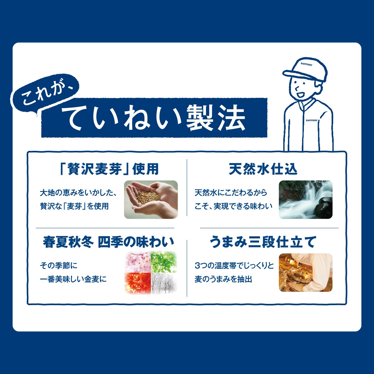 サントリー 金麦 350ml 24本 送料無料 新ジャンル 第三のビール 国産 日本 24缶 AIB