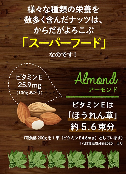 送料無料 素焼き4種のミックスナッツ 700g×4袋 食塩不使用 賞味期限2026.6.14 素焼き 大容量 アーモンド くるみ カシューナッツ マカダミアナッツ 家飲み 保存食 八幡