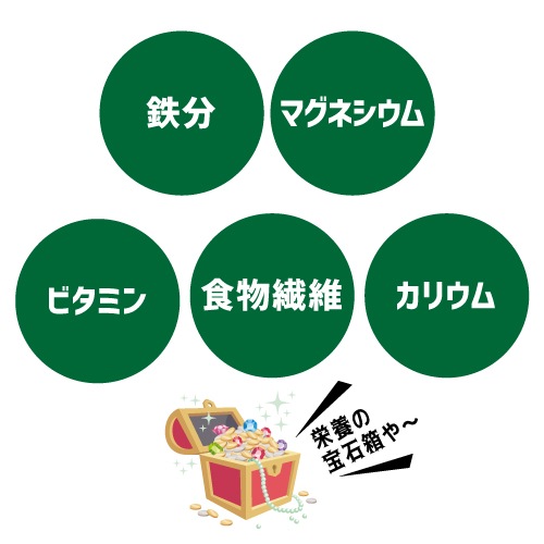 送料無料 素焼き4種のミックスナッツ 700g×4袋 食塩不使用 賞味期限2026.6.14 素焼き 大容量 アーモンド くるみ カシューナッツ マカダミアナッツ 家飲み 保存食 八幡