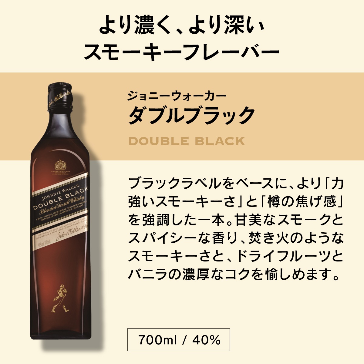 送料無料 非売品 ロゴ入り モバイルバッテリー 付き ジョニーウォーカー 5色 飲み比べ セット スコッチ ブレンデッド ウイスキー 数量限定 【北海道・沖縄・離島は配送不可】 長S 予約 2026/2月中旬以降発送予定