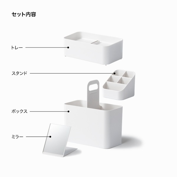 �������Ӥ��Ǥ���ᥤ���ܥå�����Cosmetic Caddy