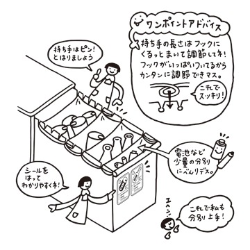 ʬ̥󥰥ơ 磻3 Ĵѥͥ롡BWP-12BSWS