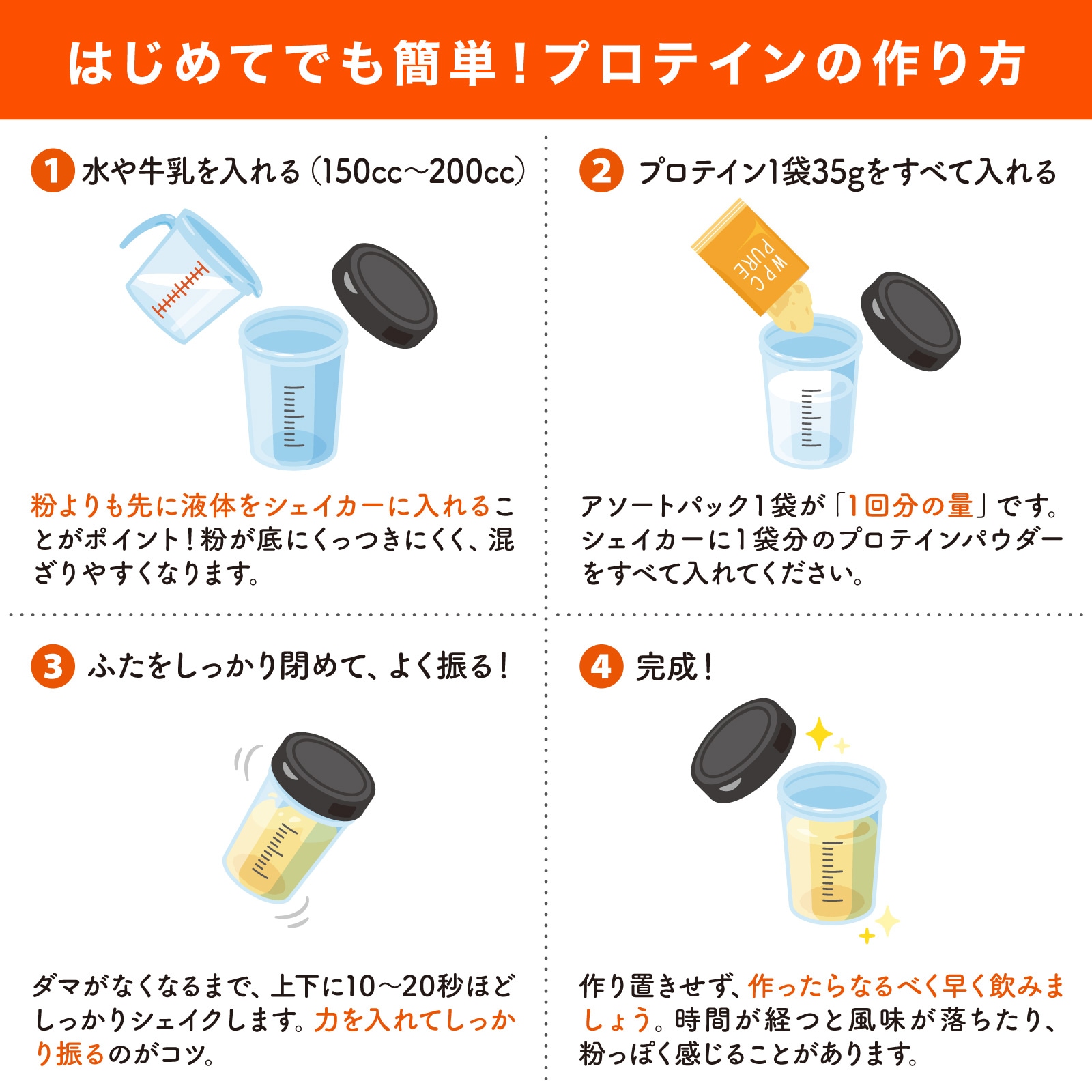 WPC PUREホエイプロテインアソートBOX 各５食入り（全15食分）