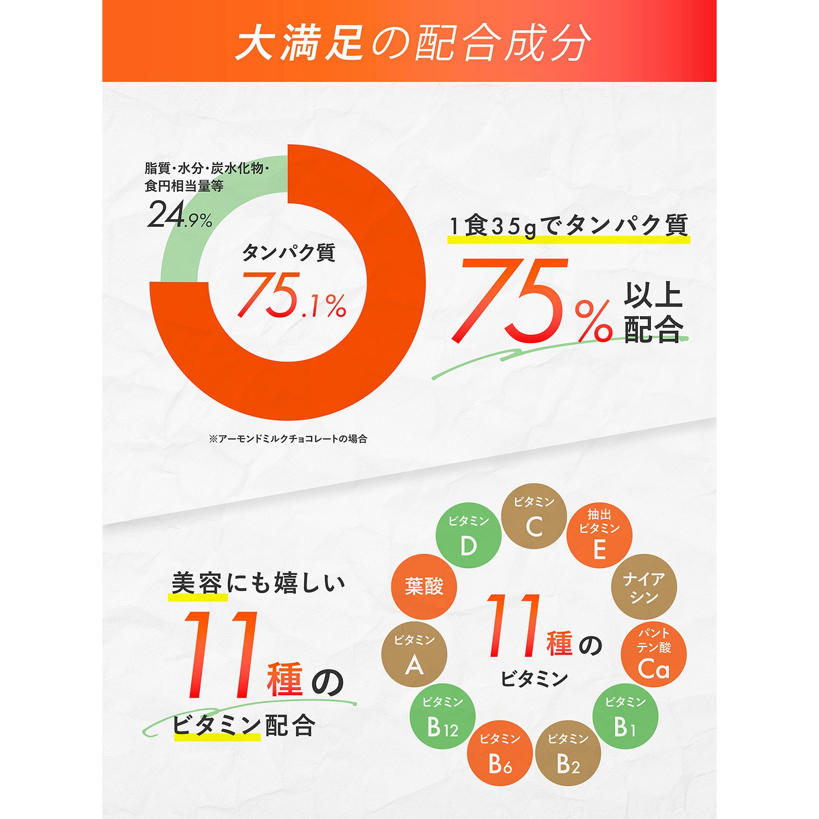 ホエイプロテイン Deliciousシリーズ 1kg アーモンドミルクチョコレート