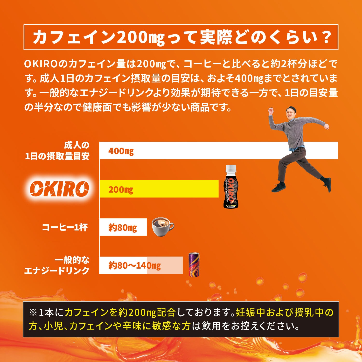 【特別販売】エナジードリンクOKIRO　30本 1ケース（1本あたり150円）