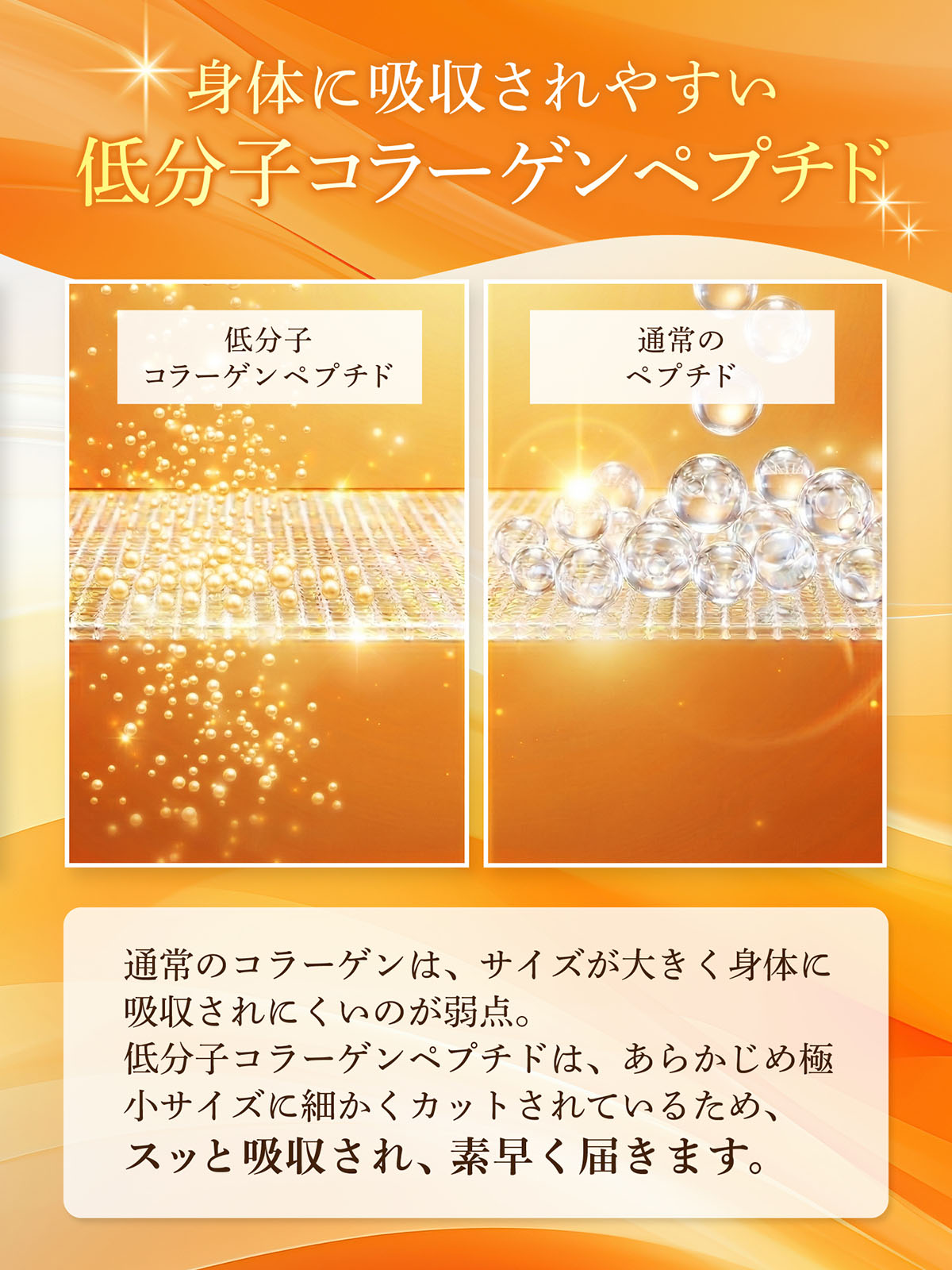 コラーゲンペプチド粉末 150g