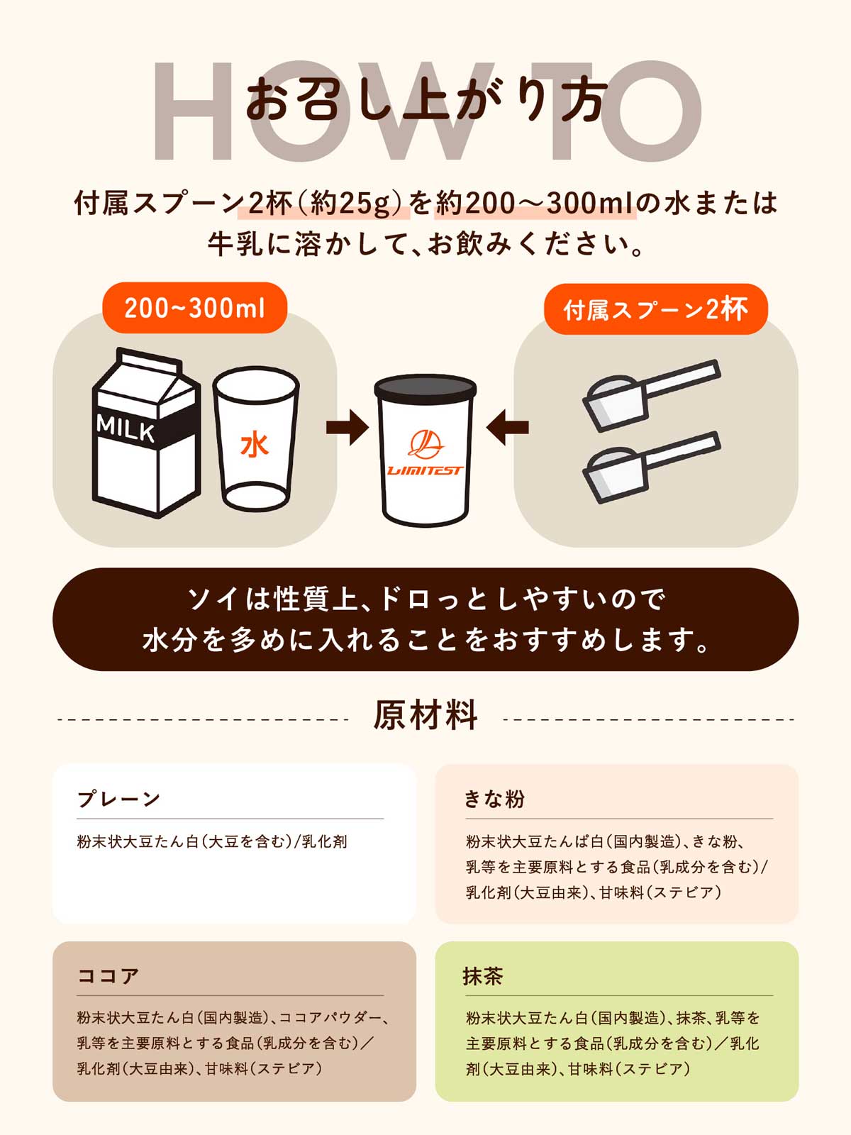 ソイプロテイン 1kg きな粉