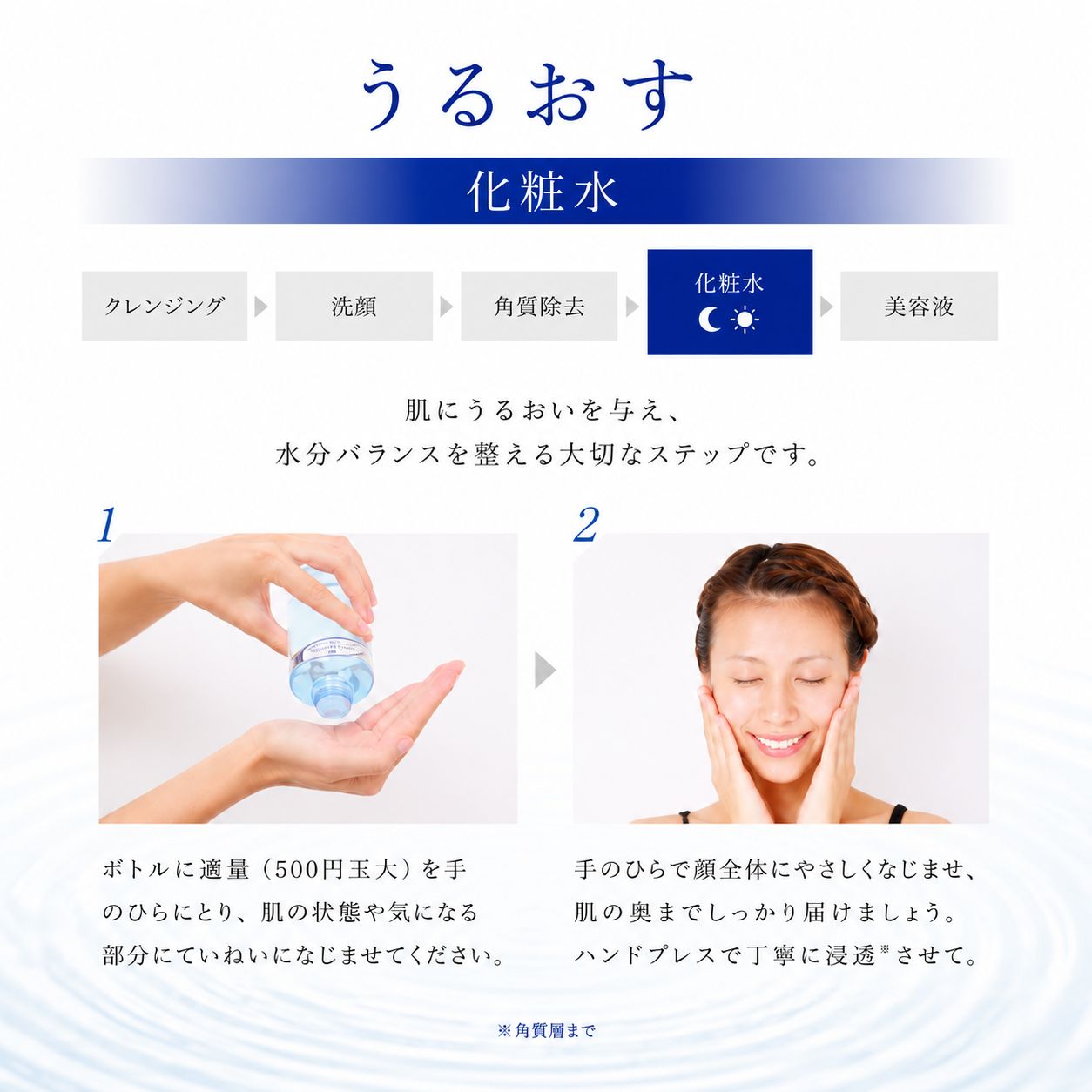 肌本来の美しさを引き出す」ドクターズコスメスキンローション