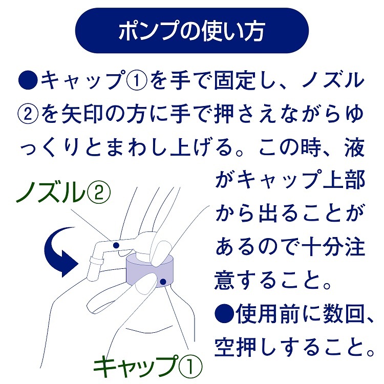 Pix アルコール 手指の洗浄消毒ポンプスプレー 500mL | 消毒,ｱﾙｺｰﾙ