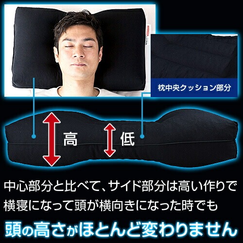  ͤ ֥å ֤ꤷ䤹 4363cm ⤵Ĵǽ ǽ ̵ Сץ쥼   㤵 ե ץ쥼 £ʪ     