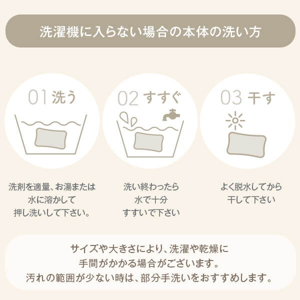 ������ �����������̲������С��դ� L������ �礭�� �ӥå� ������ �����ޤ��� ǥ�� ǥ�� ���� S�� ���� ������ ���������ý���