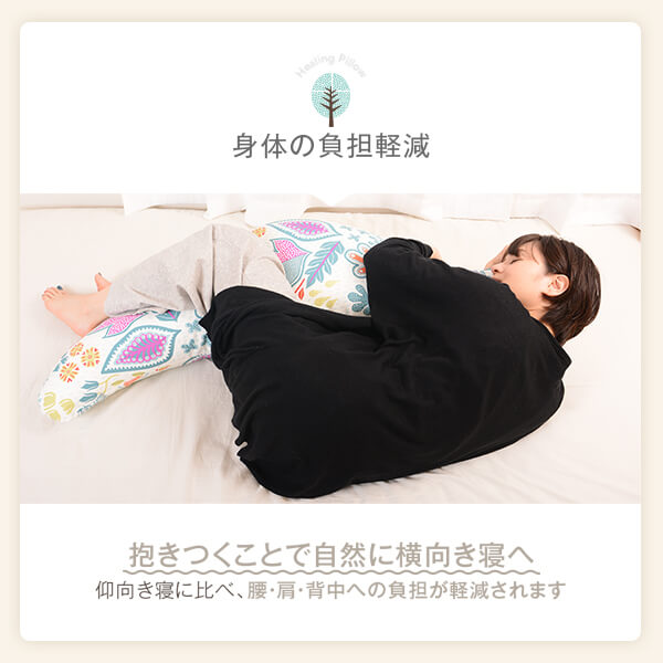 ������ �����������̲������С��դ� L������ �礭�� �ӥå� ������ �����ޤ��� ǥ�� ǥ�� ���� S�� ���� ������ ���������ý���