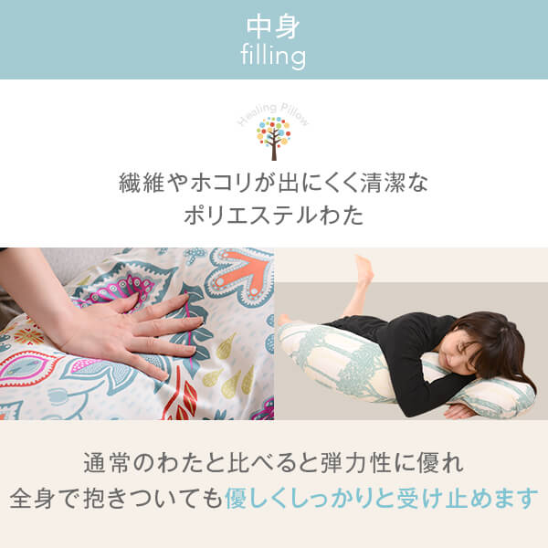 ������ �����������̲������С��դ� L������ �礭�� �ӥå� ������ �����ޤ��� ǥ�� ǥ�� ���� S�� ���� ������ ���������ý���