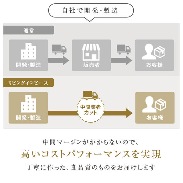 �ƥ��å��奱���� �ƥ��å��奫�С� �ƥ��å���ܥå��� �ƥ��å���ݡ��� ����������� ������ 12���������٤� �� ���襤�� PVC �쥶�� ���� ������� �ߤ겼�� ������� �ƥ��å��� ������ �ܥå���