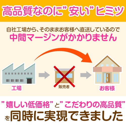 ������ �礭�������Ĥ� ���� Ĺ�� ������ ��� 50��160cm 50 �� 160 �礭�� ���� ������ ������ ������ ����饯���� ���С� �ˤ�礦 ���å��� �����ޤ��� �ޤ��� �����ޤ��� ���Ӥ� ���� ������