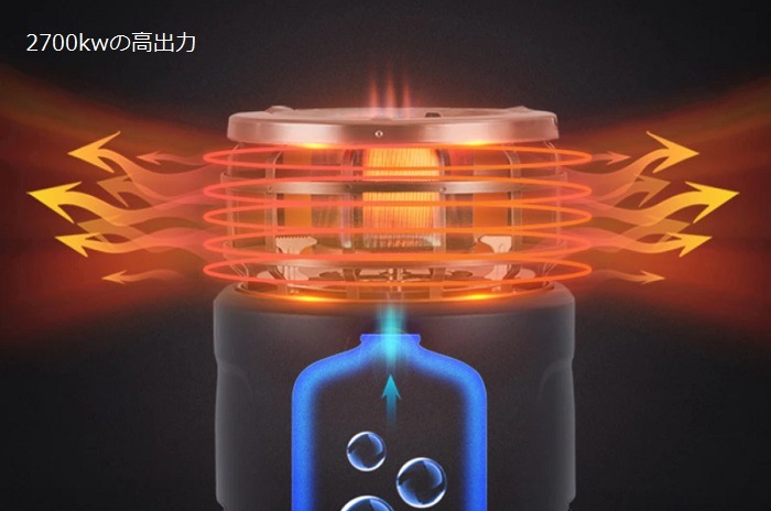 ニッセン　ストーブ　アウトドア　キャンプ ニッセン ストーブ アウトドア キャンプ