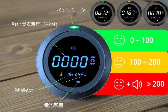 一酸化炭素警報器 Protmex （プロトメックス） PTH-12 一酸化