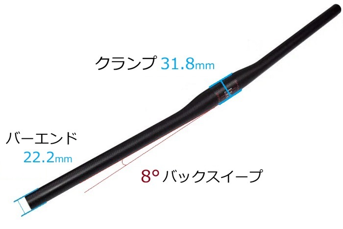 フルカーボンハンドルバー 130g フラットバー 3Kカーボン MTB ファット