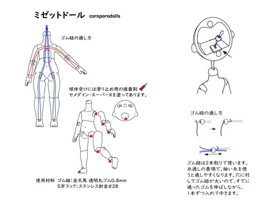 CoroporoDolls製　ミゼットドール　ミニドール素体（アイペイントヘッド）/202602