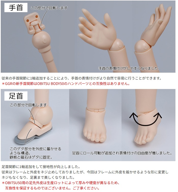 国内送料無料【オビツ製作所】50cmオビツボディVer1.5 GGR ホワイティ  / 50BD-GGRW-G