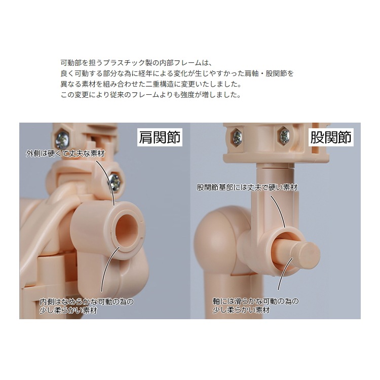国内送料無料【オビツ製作所】50cmオビツボディVer1.5 GGR ホワイティ  / 50BD-GGRW-G