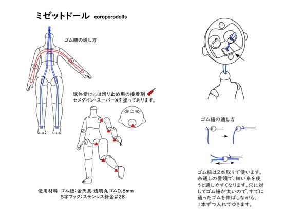 ミゼットドール CoroporoDolls製 ミニドール素体(ノーメイク)/202512-2