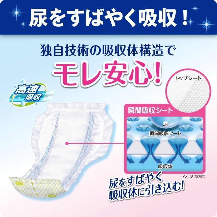 リフレ スピードキャッチパッド ライト 33枚入 6回吸収 ｜ 内側