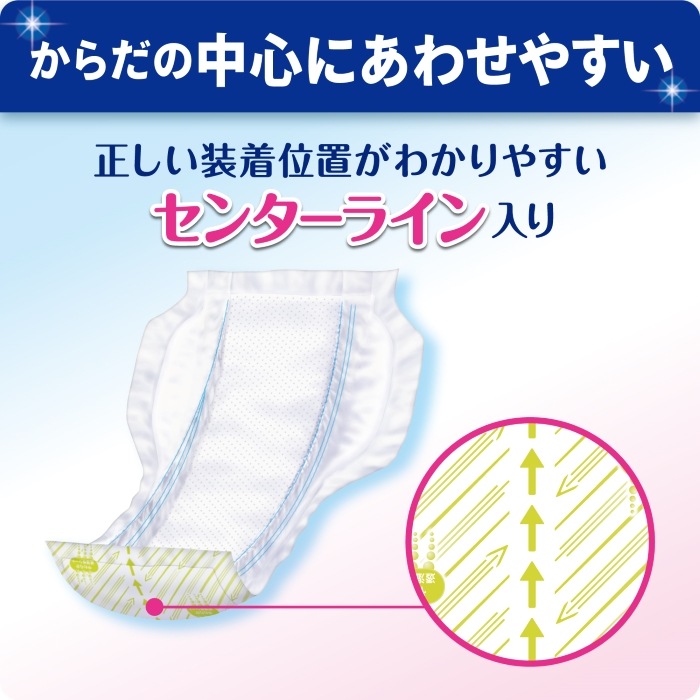 リフレドーム リフレ スピードキャッチパッド ライト 33枚入 6回吸収 ｜ 内側の