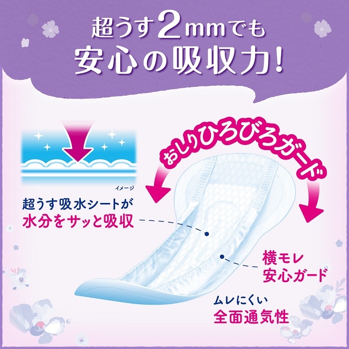軽失禁パッド リフレ 超うす安心パッド 大容量パック 170cc 56枚入