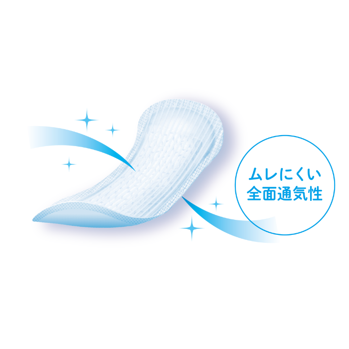 軽失禁パッド リフレ 超うす安心パッド お得用パック50cc 36枚入 ｜ 軽