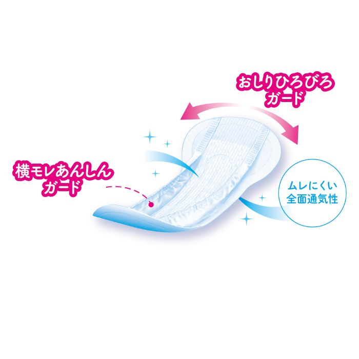 軽失禁パッド リフレ 超うす安心パッド 大容量パック 200cc 52枚入