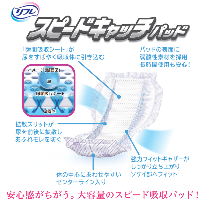 リフレ スピードキャッチパッド スーパー 30枚入 10回吸収 ｜ 内側の