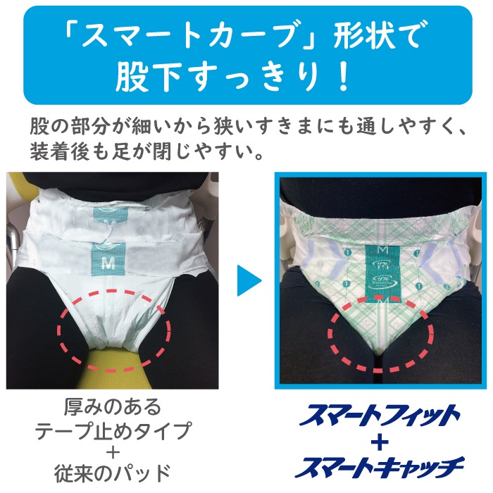 おむつ リフレ スマートキャッチ パッドタイプ 1020cc 18085 24枚入×8袋 リブドゥコーポレーション スマートキャッチパッドタイプ多い時 | リフレ