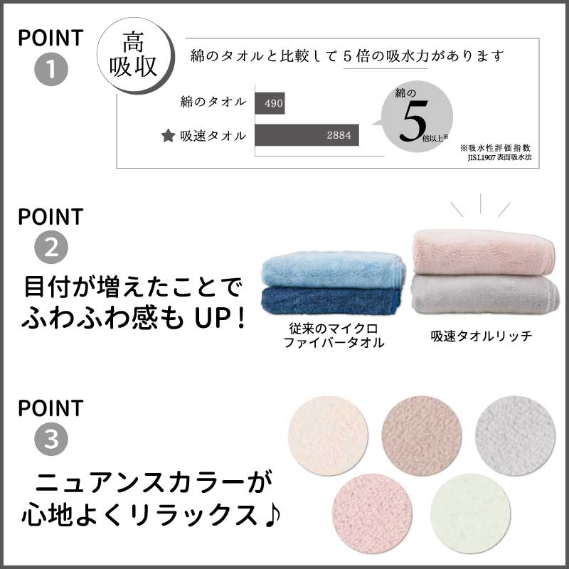吸速タオルリッチ フェイスタオル《sale》