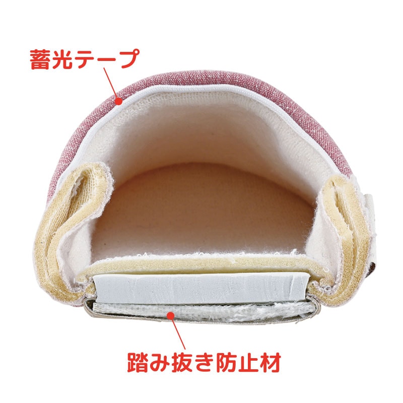 ���ˡ����ɺҥ���åѡ�M������ / L������